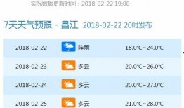 海南特区报新闻爆料视频,视频揭露惊人内幕